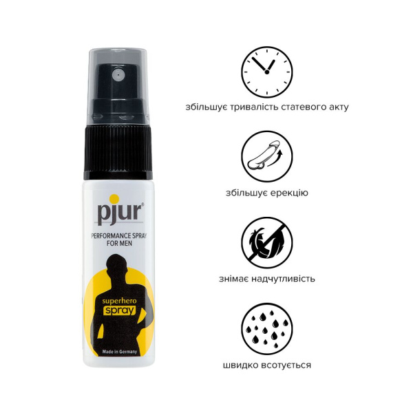 Пролонгирующий спрей pjur Superhero Spray 20 мл, впитывается в кожу, натуральные компоненты